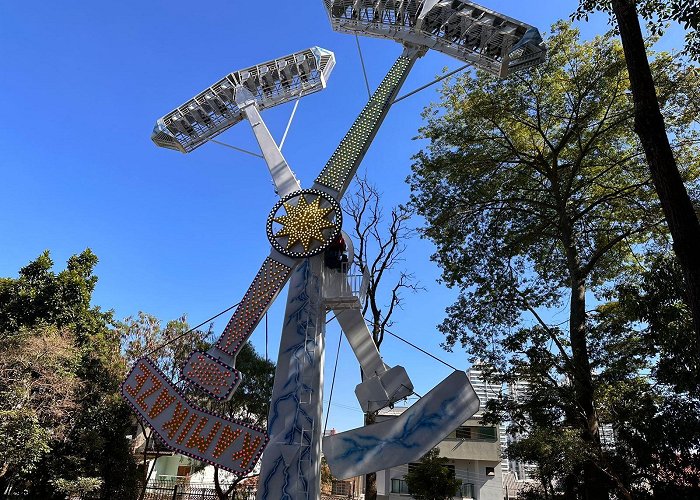 CIDADE DAS CRIANÇAS São Paulo para crianças - Parque Cidade da Criança: um mundo de ... photo