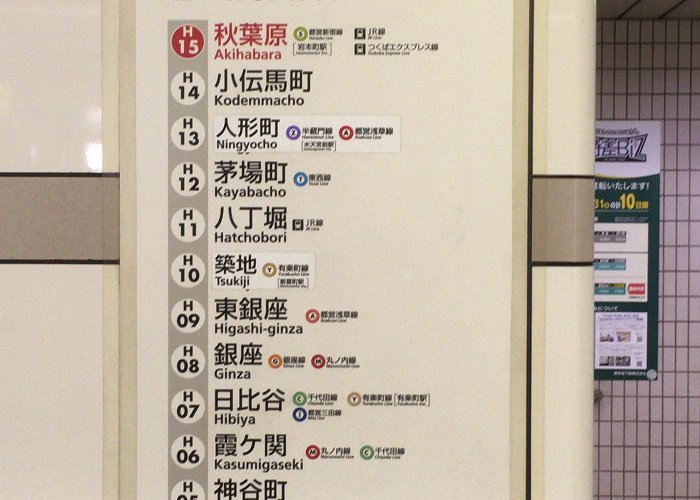 Akihabara Station Closest Subway Stations to Akihabara photo