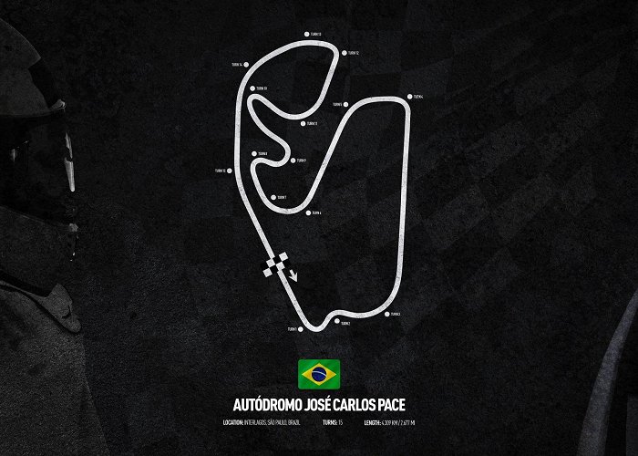 Interlagos Circuit Formule 1 circuit - Interlagos São Paulo GP - Brazil - Wallpaper photo