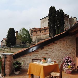 Bed and Breakfast All'Ombra Del Castello Cigliè Exterior photo