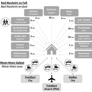 Kampowski Apartments Bad Nauheim Exterior photo
